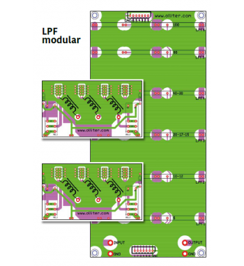 Bande aggiuntive per l'LPF